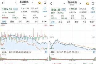 队记：尼克斯想要增加一名持球手即战力 且其合同拥有一定吸引力