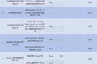 拉特克利夫收购曼联股份官宣，俱乐部股价上涨&超过20美元收盘